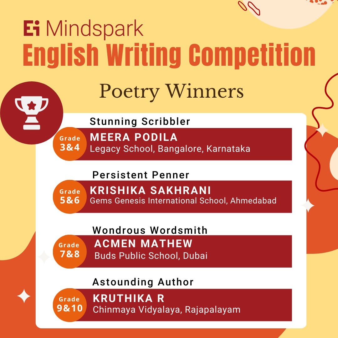 Ei Mindspark Poetry Winner 2